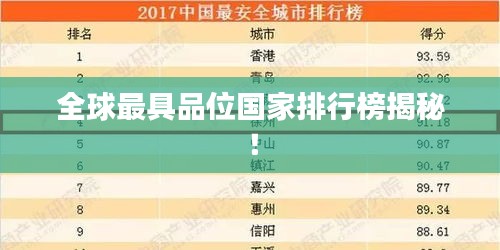 全球最具品位國家排行榜揭秘！