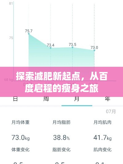 探索減肥新起點(diǎn)，從百度啟程的瘦身之旅
