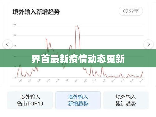 灰飛湮滅 第2頁