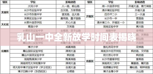 乳山一中全新放學(xué)時(shí)間表揭曉