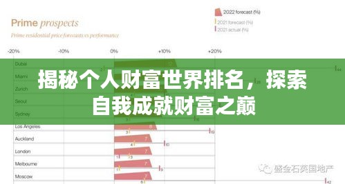 揭秘個人財富世界排名，探索自我成就財富之巔