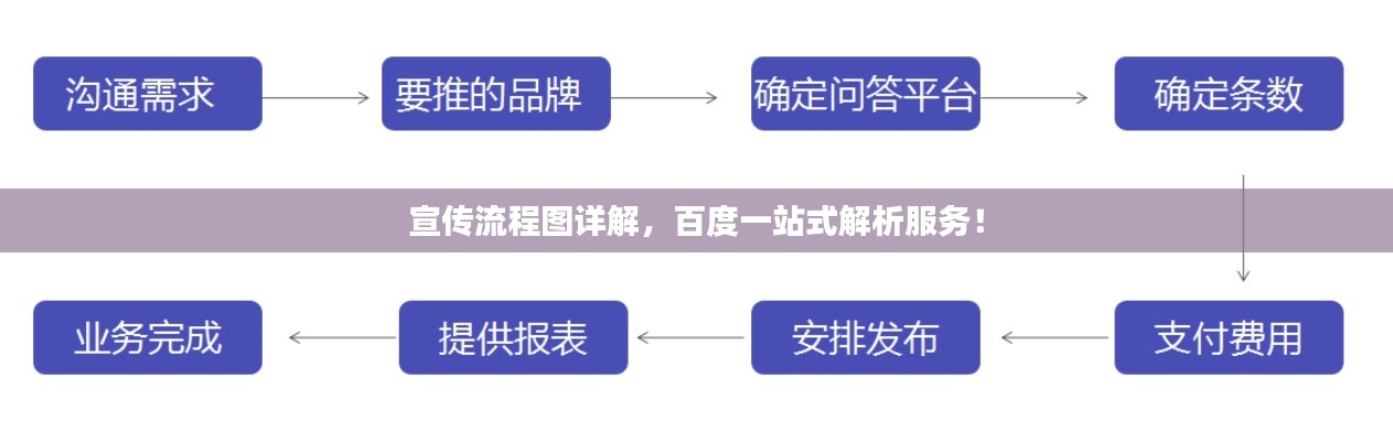 大雅君子 第3頁(yè)