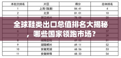 全球鞋類出口總值排名大揭秘，哪些國(guó)家領(lǐng)跑市場(chǎng)？