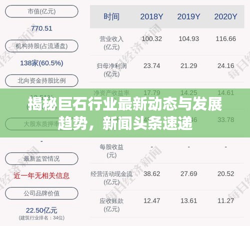 揭秘巨石行業(yè)最新動態(tài)與發(fā)展趨勢，新聞頭條速遞