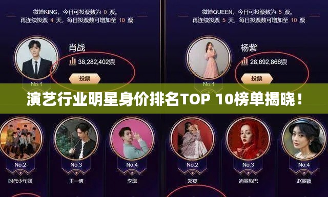 演藝行業(yè)明星身價排名TOP 10榜單揭曉！