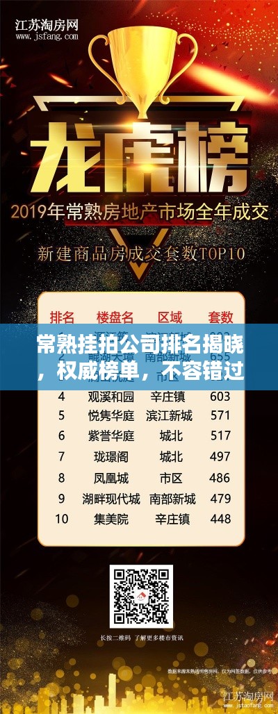 常熟掛拍公司排名揭曉，權(quán)威榜單，不容錯過！