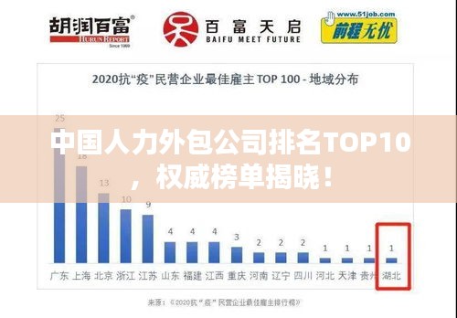 中國人力外包公司排名TOP10，權(quán)威榜單揭曉！
