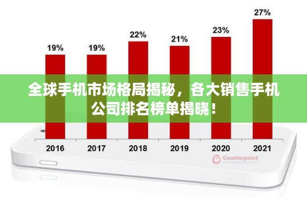 全球手機(jī)市場格局揭秘，各大銷售手機(jī)公司排名榜單揭曉！