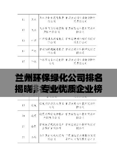 蘭州環(huán)保綠化公司排名揭曉，專業(yè)優(yōu)質(zhì)企業(yè)榜單出爐！