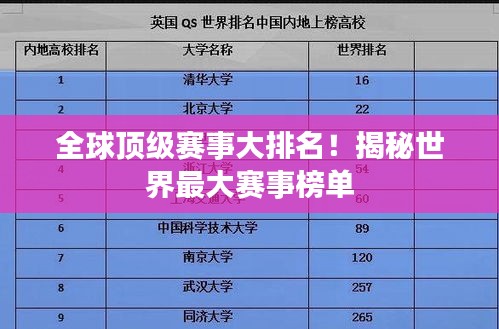 全球頂級(jí)賽事大排名！揭秘世界最大賽事榜單