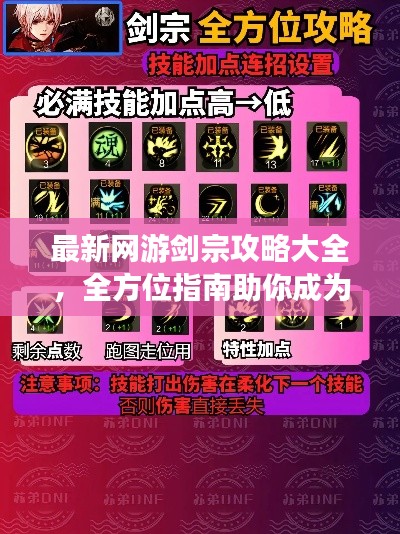 最新網(wǎng)游劍宗攻略大全，全方位指南助你成為頂尖高手！