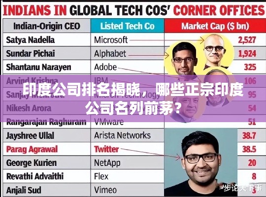印度公司排名揭曉，哪些正宗印度公司名列前茅？