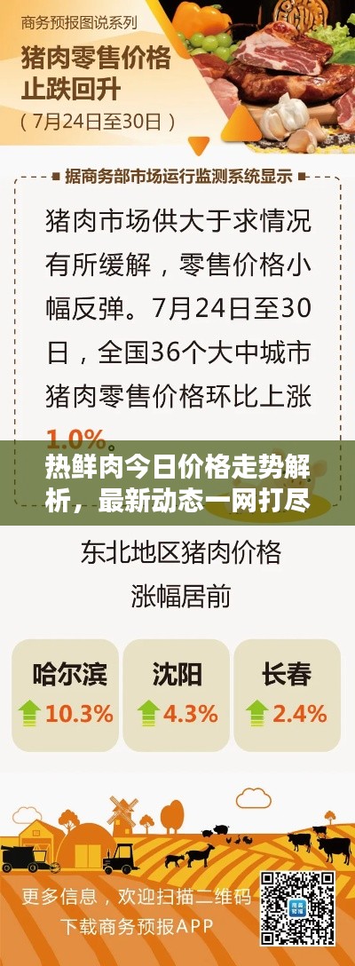 迷離馬虎 第2頁