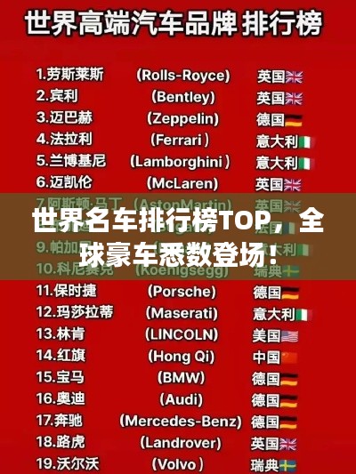 世界名車排行榜TOP，全球豪車悉數(shù)登場！