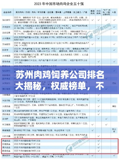 蘇州肉雞飼養(yǎng)公司排名大揭秘，權(quán)威榜單，不容錯(cuò)過(guò)！