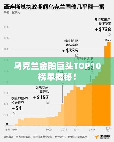 烏克蘭金融巨頭TOP10榜單揭秘！