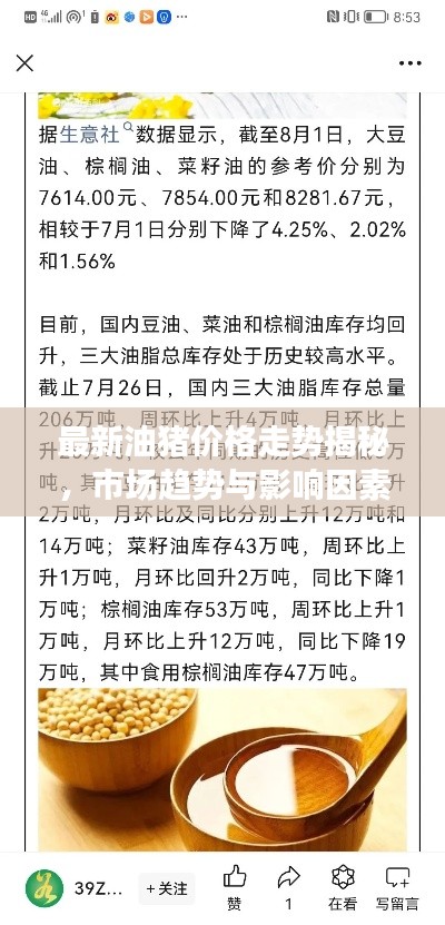最新油豬價(jià)格走勢揭秘，市場趨勢與影響因素深度解讀
