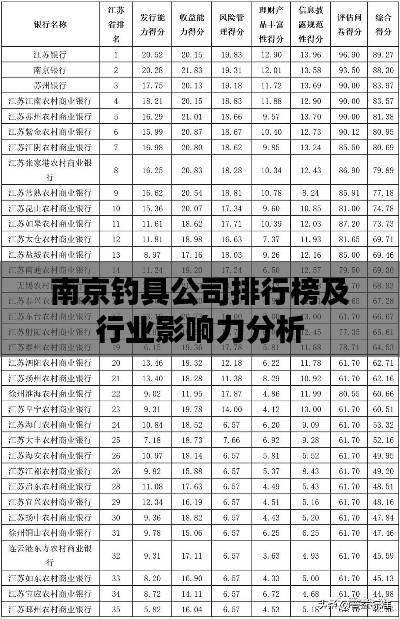 南京釣具公司排行榜及行業(yè)影響力分析