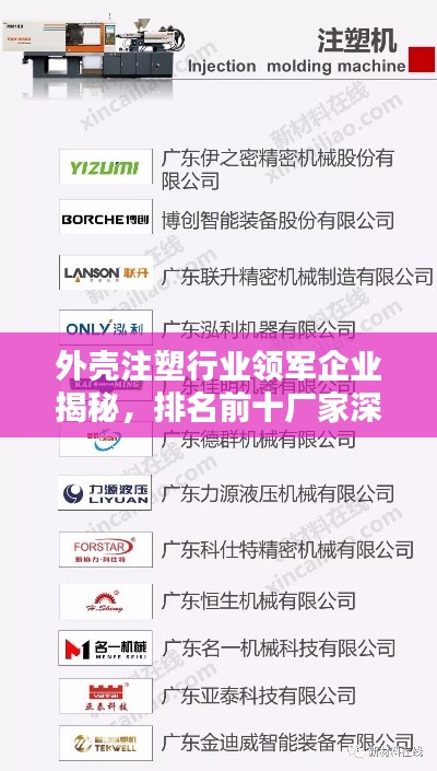 外殼注塑行業(yè)領(lǐng)軍企業(yè)揭秘，排名前十廠家深度解析