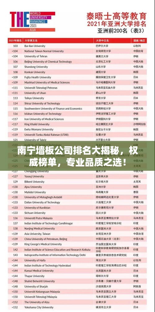 南寧墻板公司排名大揭秘，權(quán)威榜單，專業(yè)品質(zhì)之選！