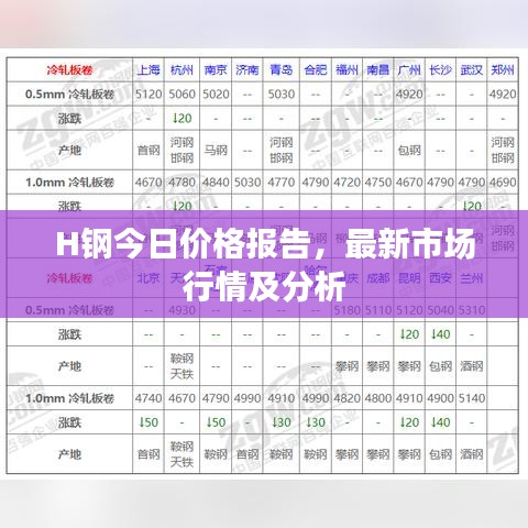 池魚籠鳥 第2頁