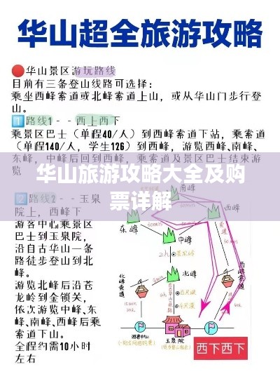 華山旅游攻略大全及購票詳解