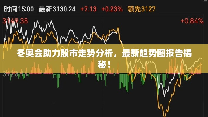 冬奧會助力股市走勢分析，最新趨勢圖報告揭秘！