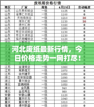 孜孜不倦 第2頁