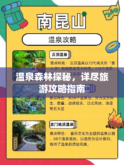 溫泉森林探秘，詳盡旅游攻略指南