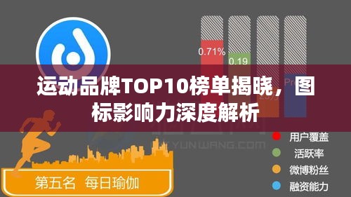 運動品牌TOP10榜單揭曉，圖標影響力深度解析