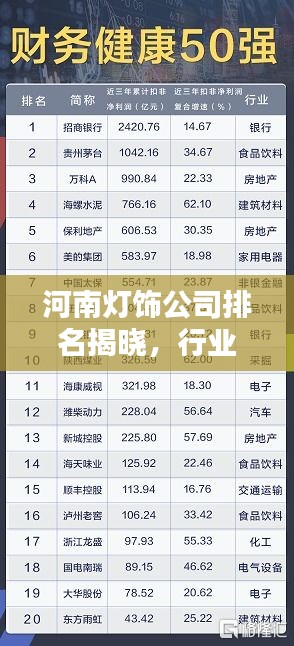 河南燈飾公司排名揭曉，行業(yè)影響力不容小覷