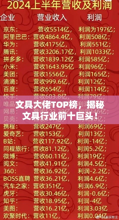 文具大佬TOP榜，揭秘文具行業(yè)前十巨頭！