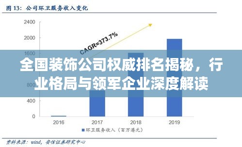 全國裝飾公司權(quán)威排名揭秘，行業(yè)格局與領(lǐng)軍企業(yè)深度解讀