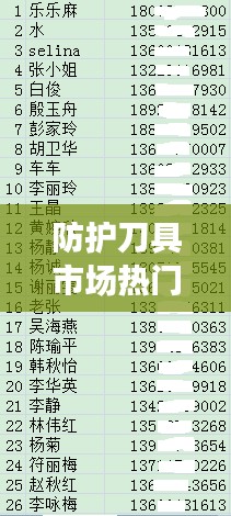 防護(hù)刀具市場(chǎng)熱門之選TOP10榜單揭曉！