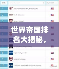 世界帝國排名大揭秘，歷史最強帝國的榮耀榜單