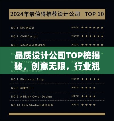 品質(zhì)設(shè)計公司TOP榜揭秘，創(chuàng)意無限，行業(yè)翹楚
