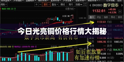今日光亮銅價格行情大揭秘