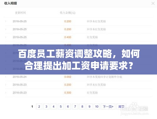 百度員工薪資調(diào)整攻略，如何合理提出加工資申請要求？