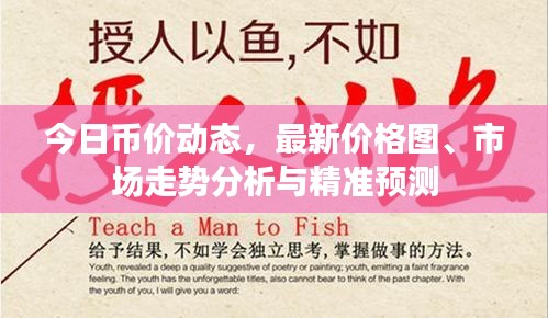 今日幣價動態(tài)，最新價格圖、市場走勢分析與精準(zhǔn)預(yù)測