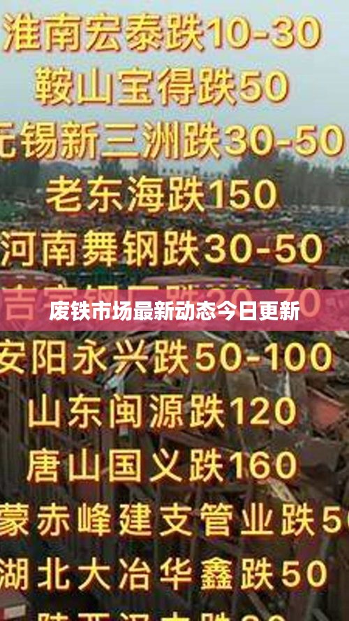 廢鐵市場最新動態(tài)今日更新