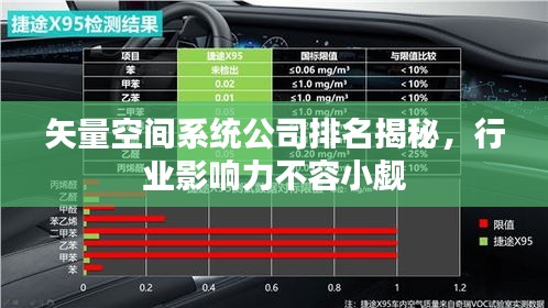 矢量空間系統(tǒng)公司排名揭秘，行業(yè)影響力不容小覷