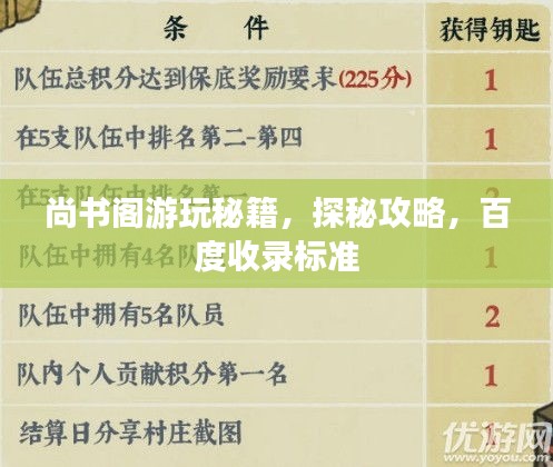 尚書閣游玩秘籍，探秘攻略，百度收錄標(biāo)準(zhǔn)