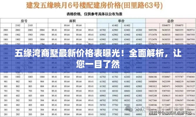 五緣灣商墅最新價(jià)格表曝光！全面解析，讓您一目了然