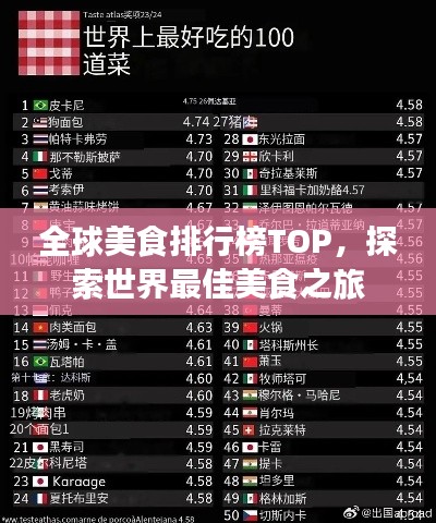 全球美食排行榜TOP，探索世界最佳美食之旅