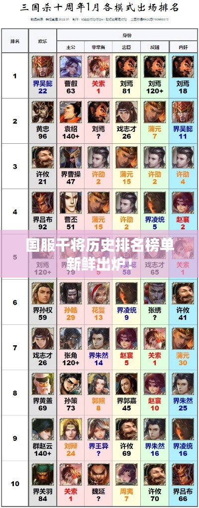 飛天遁地 第2頁