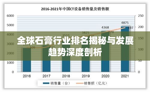 全球石膏行業(yè)排名揭秘與發(fā)展趨勢深度剖析