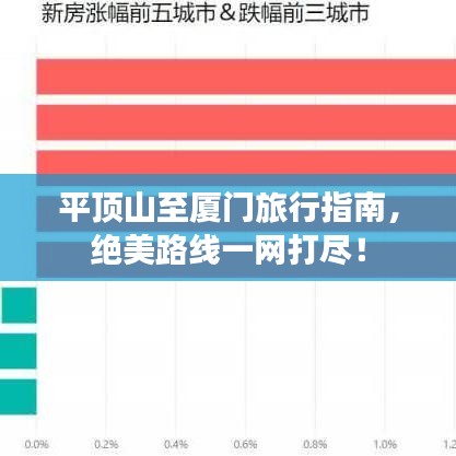 平頂山至廈門旅行指南，絕美路線一網(wǎng)打盡！
