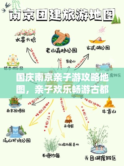 國(guó)慶南京親子游攻略地圖，親子歡樂暢游古都南京！
