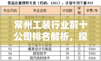 常州工裝行業(yè)前十公司排名解析，探秘行業(yè)佼佼者