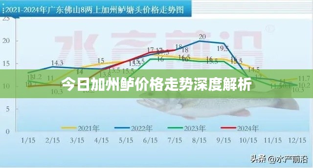 彬彬有禮 第2頁(yè)